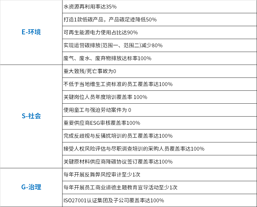 企業微信截圖_17573238849266.png 企業微信截圖_17573238849266.png